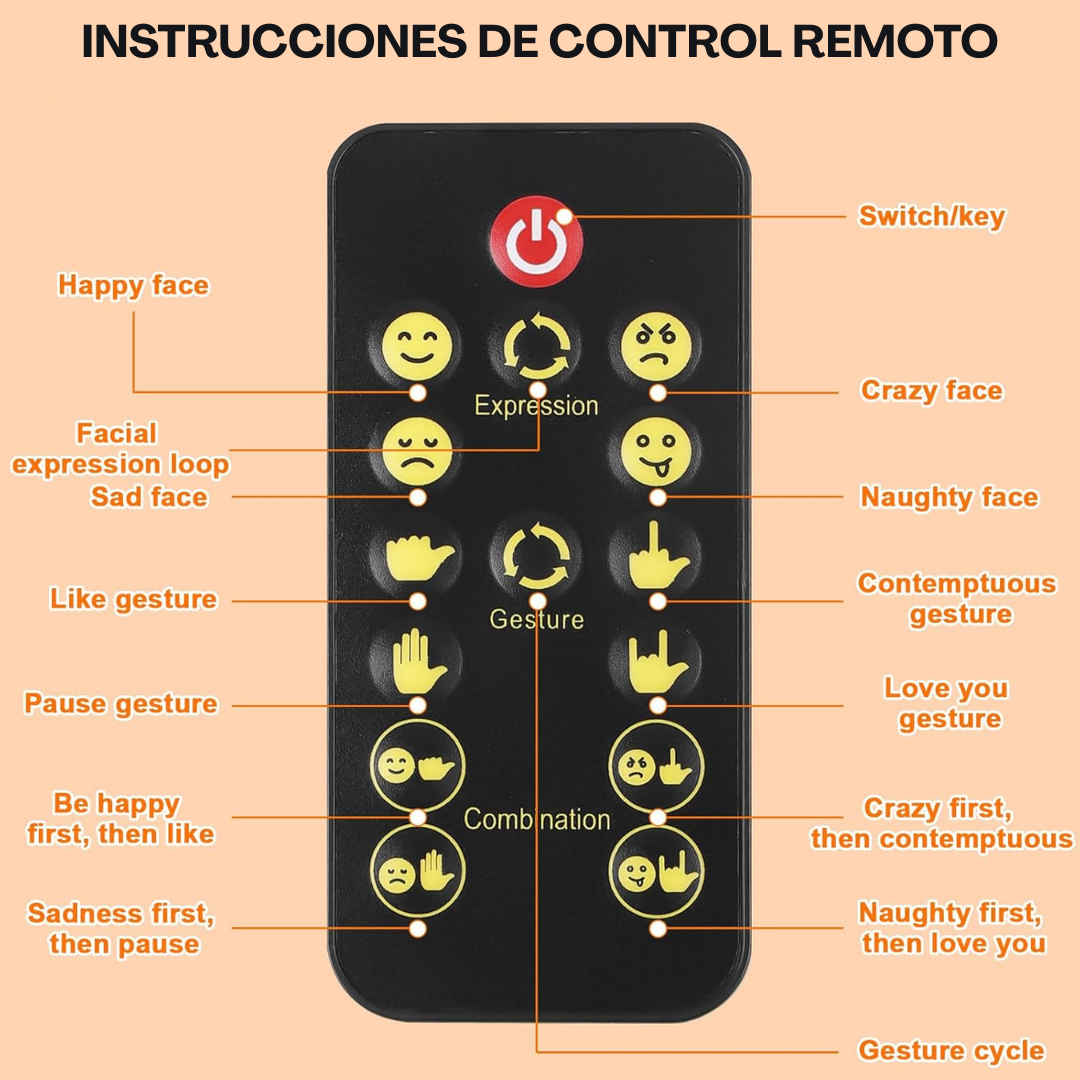 Panel LED de Gestos para Coche
