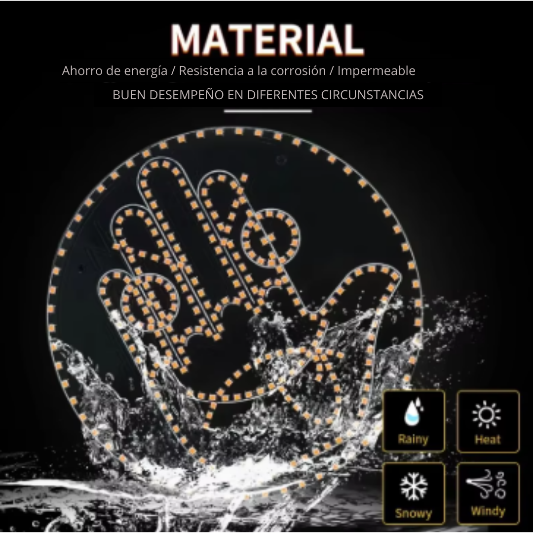 Panel LED de Gestos para Coche